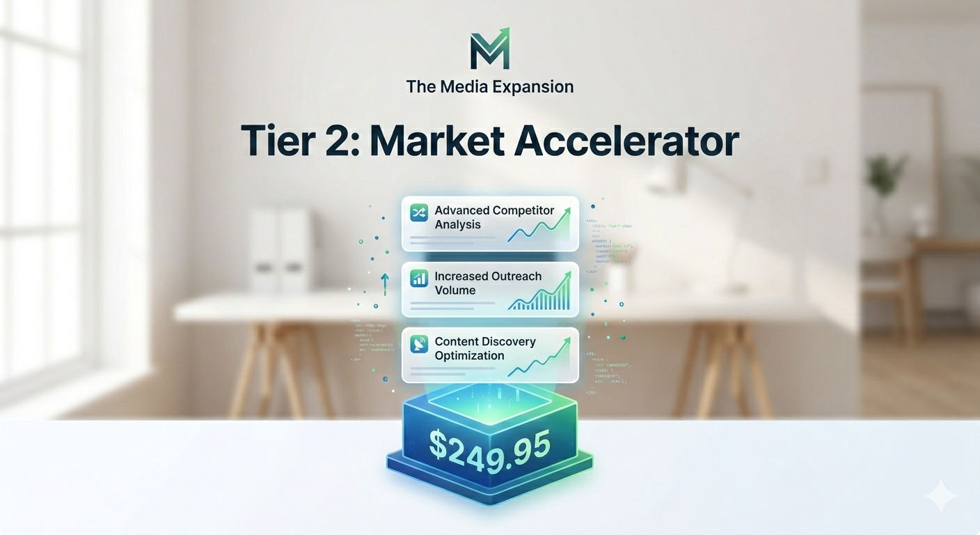 Social media consultation packages